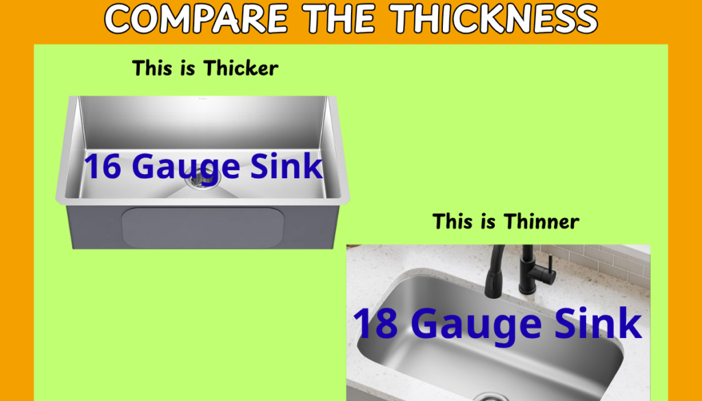 16 Gauge vs 18 Gauge Kitchen Sink