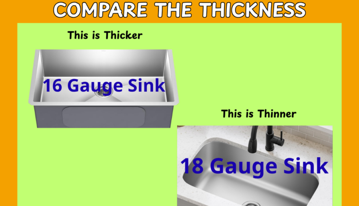 16 Gauge vs 18 Gauge Kitchen Sink