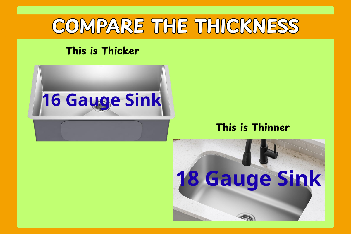 16 Gauge vs 18 Gauge Kitchen Sink